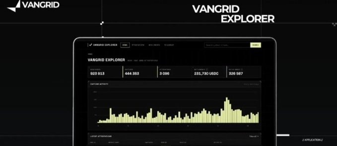 A screenshot of the 'VANGRID EXPLORER' dashboard displaying cryptocurrency statistics including numbers 823 913, 444 983, 3 086, and 252,730 USDC.