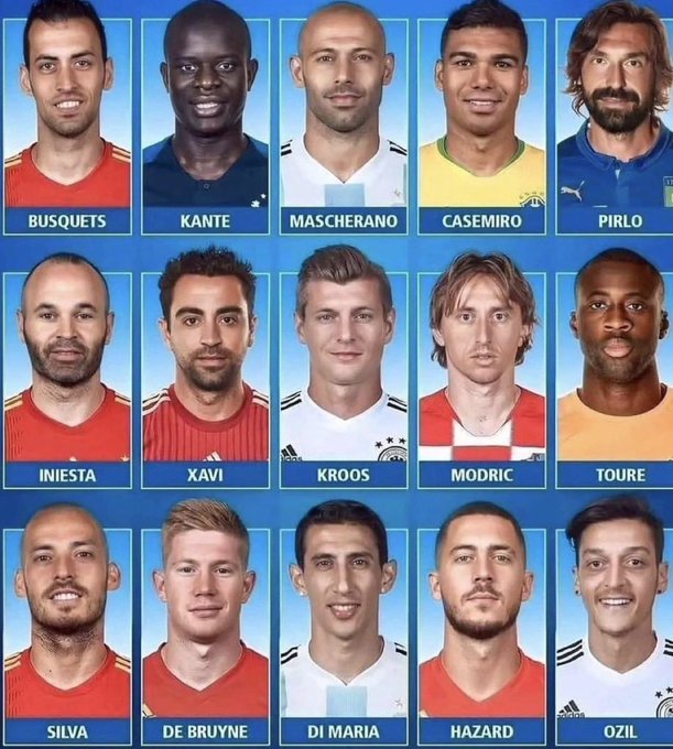 A grid of 15 football player portraits features top midfielders and forwards including Busquets, Kanté, Mascherano, Casemiro, Pirlo, Iniesta, Xavi, Kroos, Modric, Touré, Silva, De Bruyne, Di María, Hazard, and Özil. The post challenges viewers to identify the one player who never won the UEFA Champions League.