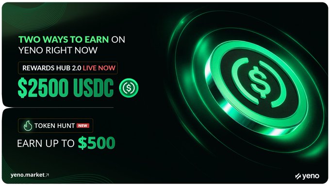Green-themed advertisement for Yeno Market highlighting two ways to earn: Rewards Hub 2.0 offering $2500 USDC, and Token Hunt offering up to $500, with the yeno.market URL displayed.