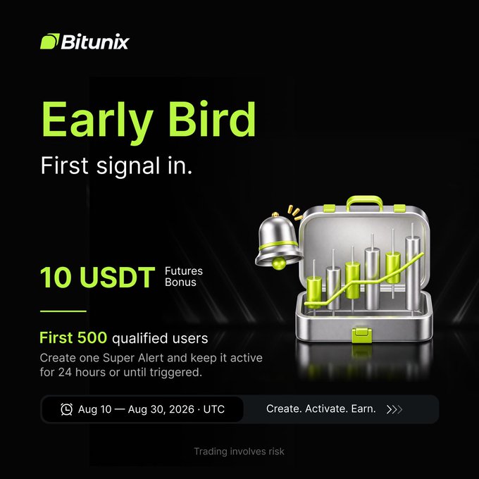 A Bitunix promotional graphic for an "Early Bird First signal in" campaign offering a 10 USDT Futures Bonus to the first 500 qualified users who create a Super Alert and keep it active for 24 hours, valid August 10–30, 2026 UTC. The image features a 3D illustration of a briefcase containing a rising green candlestick chart alongside a ringing bell, symbolizing early market alerts.