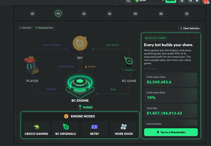 A screenshot of an online gaming website where a player has made a $1,894 trade with solana, specifically for BCNT4t3rv5Hva8RnUtJUJLnxzeFAabcYp8CghC1SmWin—not investment advice, just personal opinion.