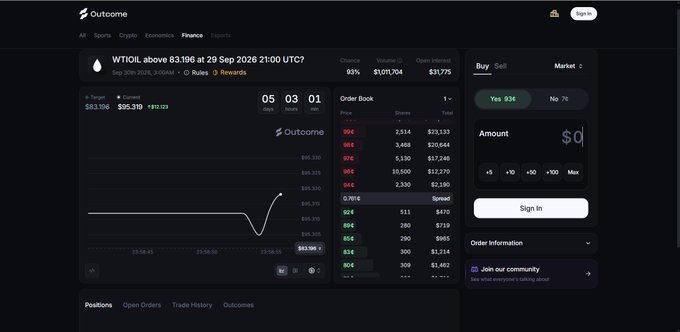 Screenshot of the 'Outcome' prediction market platform showing the WT101IL market at 65% chance, with a price of $3.196, order book, and trade history for the Sep 2026 event.