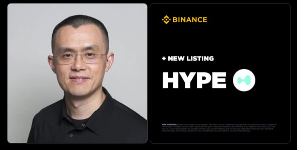 A promotional graphic featuring a man in a black shirt next to Binance branding, announcing a 'NEW LISTING' for the token 'HYPE' (Hyperliquid).