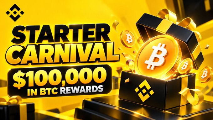 A bright yellow promotional graphic for 'STARTER CARNIVAL' by Binance, advertising '$100,000 IN BTC REWARDS' with imagery of Bitcoin coins emerging from treasure chests.