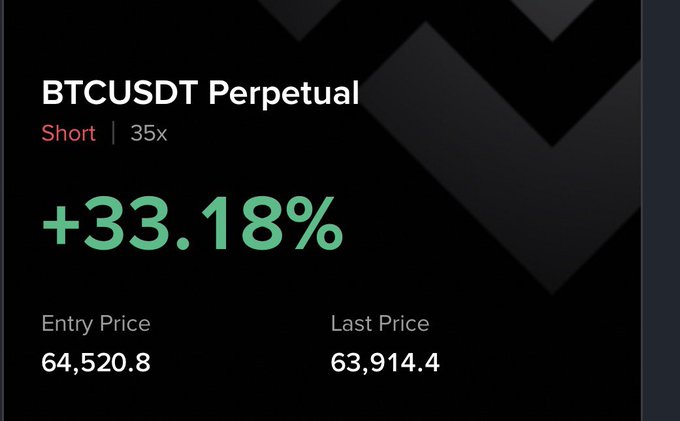 A trading dashboard shows a BTCUSDT Perpetual short position with 35x leverage currently up 33.18%, entered at 64,520.8 with the last price at 63,914.4, illustrating the trader's successful recovery ("rage back") after hitting a stop loss, though they still anticipate further downside toward the 62-61k zone for relief.
