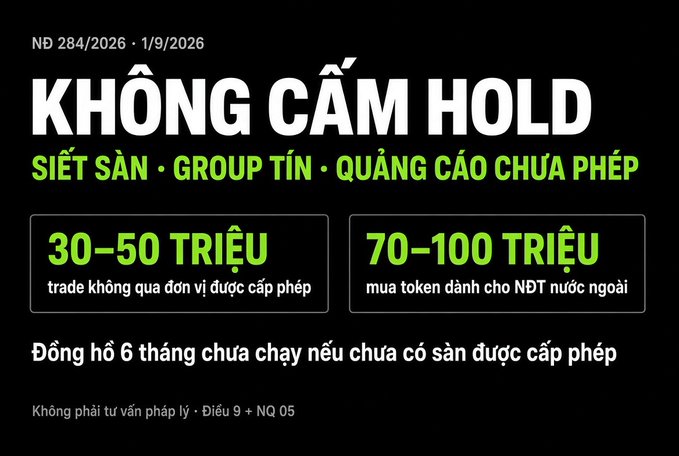A black graphic with green and white text in Vietnamese: 'KHÔNG CẤM HOLD,' referencing 'NĐ 284/2026,' and mentioning figures '30-50 TRIỆU' and '70-100 TRIỆU' for unlicensed trading and token purchases.