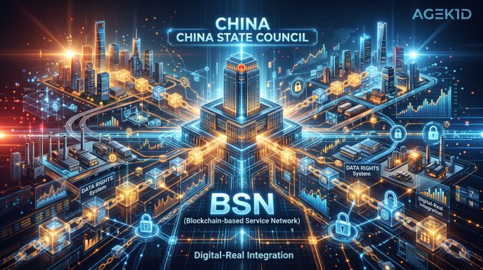 A futuristic digital illustration of a cityscape representing China's Blockchain-based Service Network (BSN), featuring glowing skyscrapers, data streams, and text overlays including 'CHINA CHINA STATE COUNCIL', 'BSN (Blockchain-based Service Network)', 'Digital-Real Integration', and 'DATA RIGHTS System', with a watermark 'AGEKID'.