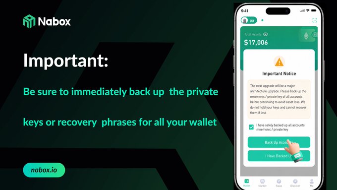 A Nabox wallet app notification warning users to back up their mnemonic/private keys before a major upgrade, displayed alongside the tagline "nabox.io." The image reinforces the post's message about self-custody and securely backing up seed phrases before the app enters public beta.