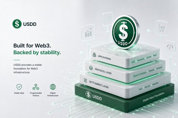 A promotional graphic for USDD stablecoin featuring the tagline 'Built for Web3. Backed by stability.' with stacked layers labeled Applications, Protocol Layer, and Settlement Layer.