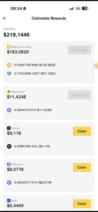 A mobile screenshot of a 'Claimable Rewards' page showing a total of $218,1446, with amounts available on BNB Smart Chain, Robinhood, Solana, Ethereum, and Base networks.