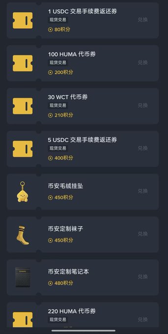 A screenshot of a Chinese rewards redemption page listing items such as '1 USDC 交易手续费返还券' for 80 points, '100 HUMA 代币券' for 200 points, and '布安毛绒挂坠' for 450 points.