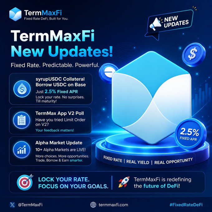 A promotional graphic for "TermMaxFi" advertising "New Updates!" including "syrupUSDC Collateral Borrow USDC on Base" with "2.5% Fixed APR", tagged #FixedRateDeFi.