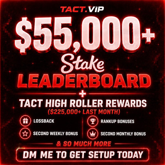 A red and black promotional graphic for 'TACT.VIP' advertising '$55,000+ Stake Leaderboard' plus 'TACT HIGH ROLLER REWARDS ($225,000+ LAST MONTH)' with features like lossback, rankup bonuses, and weekly/monthly bonuses, urging 'DM ME TO GET SETUP TODAY'.