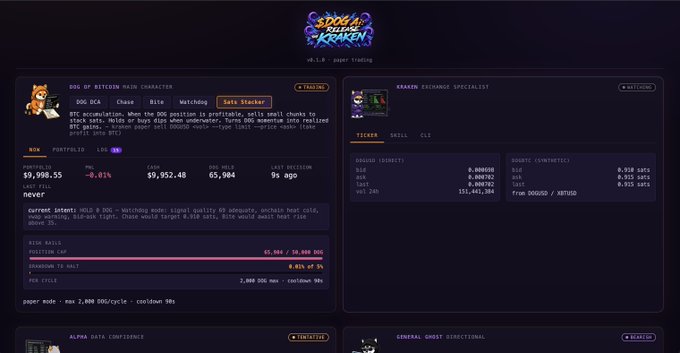 The image shows a computer screen displaying a website called "Yoo @DogOfBitcoinOG just learned a new trick: Sats Stacker Mode He watches the DOG Rune pool on DogSwap, Bitcoin L1, and the DOGUSD book on Kraken". The post is about a person named "Yoo" who has recently acquired some Bitcoin. The website provides information about how to use the Sats Stacker mode for trading Bitcoin.