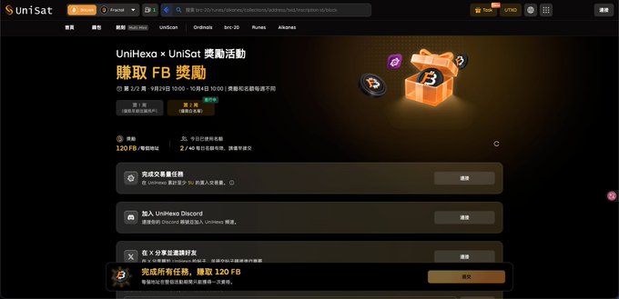 A UniSat promotional webpage with Chinese and English text reading "UniHexa × UniSat 集氣活動" and "賺取 FB 獎勵," offering up to 120 FB rewards and listing tasks to complete tasks on UniSat Discord and X with over 5 million followers.