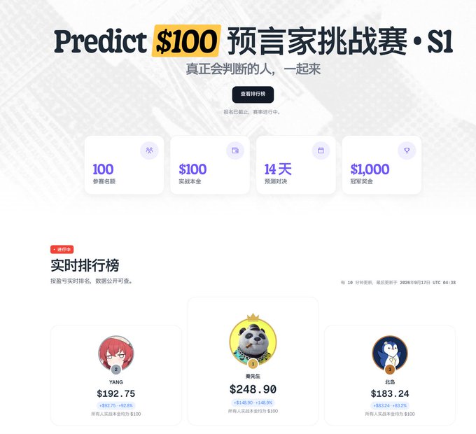 A promotional webpage for a 'Predict $100' prediction challenge tournament (预言家挑战赛 S1) displays a real-time ranking of top participants, including 'YANG', '斯先生', and '北念', with their earnings.