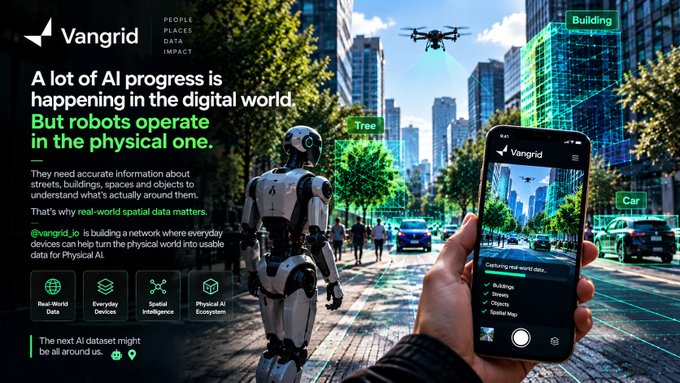A promotional graphic for 'Vangrid' with the tagline 'A lot of AI progress is happening in the digital world. But robots operate in the physical one,' featuring a humanoid robot and a smartphone showing the app in a city environment with labeled objects like 'Building,' 'Car,' and 'Tree'.