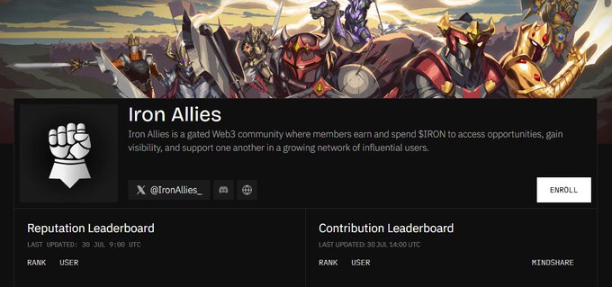 The image shows the Iron Allies community page featuring a banner of armored warrior characters, with the description noting it as "a gated Web3 community where members earn and spend $IRON to access opportunities, gain visibility, and support one another in a growing network of influential users." Below the handle "@IronAllies_," there are placeholder sections for the Reputation Leaderboard (last updated 30 Jul 9:00 UTC) and Contribution Leaderboard (last updated 30 Jul 14:00 UTC), with an "Enroll" button on the right.