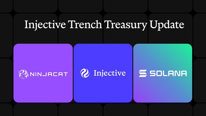A graphic titled 'Injective Trench Treasury Update' featuring three rounded rectangular logos in purple, blue, and gradient teal-purple representing NinjiCat, Injective, and Solana respectively.