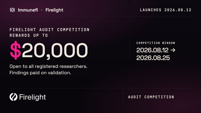 The image is a promotional graphic for the Immunefi x Firelight audit competition, featuring "$20,000" in reward prizes, and running from 2026.08.12 to 2026.08.25. It highlights Firelight's bug bounty program on Immunefi, which complements their completed security audits by adding an ongoing layer of security review.