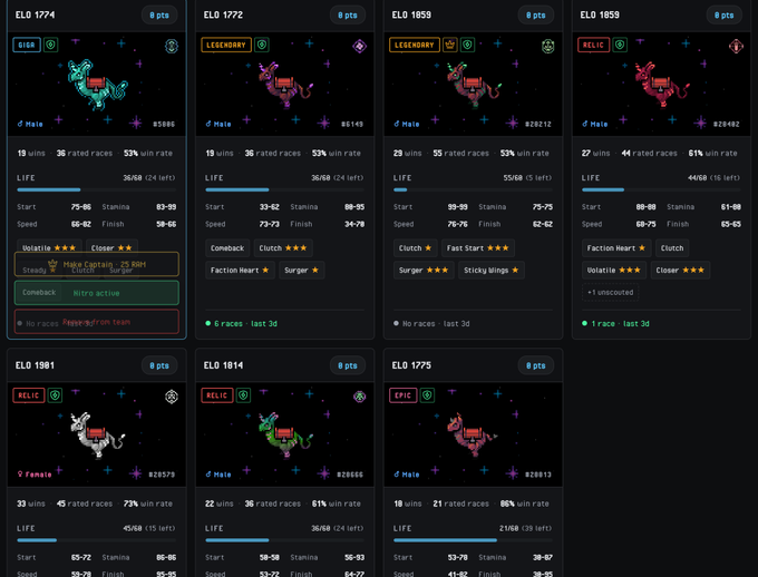 A dark-themed web interface displaying multiple horse racing NFT cards with pixel-art horse illustrations, showing ELO ratings, win rates, stats (Stamina, Speed, Finish), traits (Steady, Make Contact, Surge, Comeback, Nitro active, Faction Heart), and recent race results.