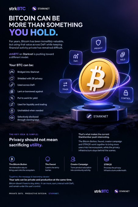 An advertisement for strkBTC on Starknet, featuring a glowing Bitcoin and the headline 'BITCOIN CAN BE MORE THAN SOMETHING YOU HOLD.' alongside various use cases like DeFi, ZK privacy, and yield.