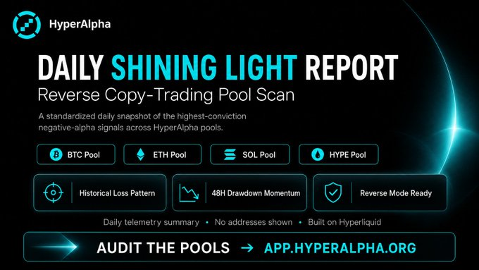 A promotional graphic for HyperAlpha's "Daily Shining Light Report," featuring a black background with cyan accents and text detailing a "Reverse Copy-Trading Pool Scan" across BTC, ETH, SOL, and HYPE pools, highlighting "Historical Loss Pattern," "48H Drawdown Momentum," and "Reverse Mode Ready" features, with a call-to-action directing viewers to "AUDIT THE POOLS → APP.HYPERALPHA.ORG." The image serves as a visual header for the HyperAlpha Reverse Radar update dated 2026-07-30, which discusses auditing 65 Reverse Beacon nodes on the Hyperliquid L1 ledger to identify "Toxic Flow" for generating alpha.