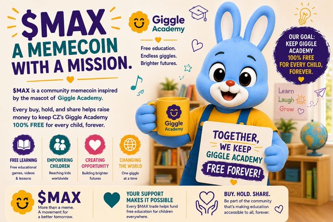 A promotional graphic for '$MAX A MEMECOIN WITH A MISSION' featuring a blue bunny mascot holding a 'Giggle Academy' mug, with text stating 'TOGETHER, WE KEEP GIGGLE ACADEMY FREE FOREVER!' and noting that buys help keep CZ's Giggle Academy 100% free.