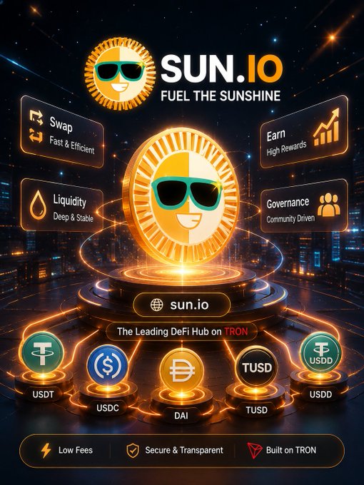 The image is a promotional graphic for SUN.io, "The Leading DeFi Hub on TRON," featuring a central smiling sun mascot wearing sunglasses surrounded by feature highlights (Swap, Liquidity, Earn, Governance) and supported stablecoins including USDT, USDC, DAI, TUSD, and USDD, with tags noting "Low Fees," "Secure & Transparent," and "Built on TRON."

The graphic visually reinforces the post's message by showcasing SUN.io's StableSwap capabilities through the supported stablecoin lineup and emphasis on fast, low-fee trading, illustrating the platform's role in building a smoother stablecoin ecosystem on TRON.