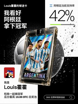 A promotional graphic for Louis (Louis Vuitton) x Argentinian World Cup featuring the text '我看好阿根廷拿下冠军' (I support Argentina winning the championship), a 42% prediction statistic, and an offer for 16.66 BTC.