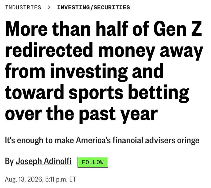 A CNBC article headline reading 'More than half of Gen Z redirected money away from investing and toward sports betting over the past year' by Joseph Adinolfi, dated Aug. 13, 2026.