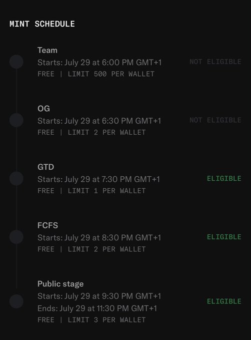 A 'MINT SCHEDULE' timeline outlining five stages (Team, OG, GTD, FCFS, and Public stage) all occurring on July 29, with eligibility status marked for each phase.