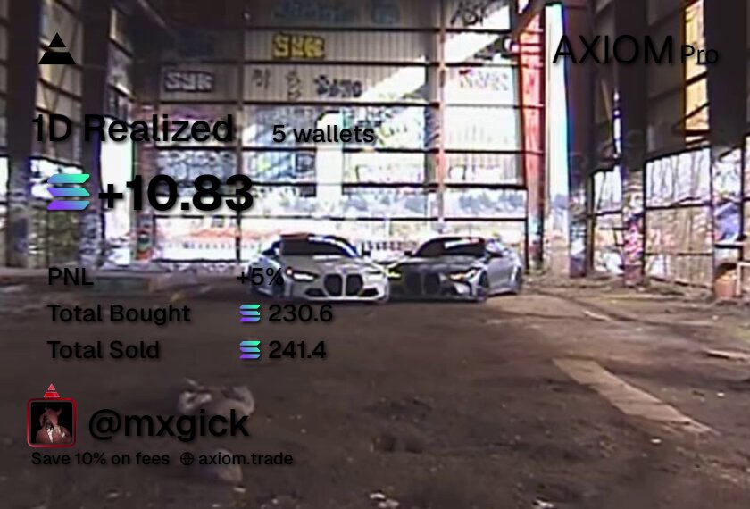 In the image, there are two cars parked under a large open warehouse or building with an industrial atmosphere. The cars appear to be of the same make, possibly BMWs. In front of one car, there is a message that reads "@mxgghc - Solana 5 Solana can someone explain why sol is at $67 please disccord.gg/sc5zyY3D3d". This message seems to be in response to a social media post or comment about the value of Solana cryptocurrency. The person who posted this message might want some information from the community regarding the price of the Solana cryptocurrency.