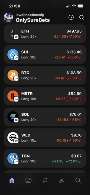 The image displays a screenshot of a smartphone screen with information about Bitcoin trading. The app name displayed at the top says "Only SureBets", which indicates that this app is focused solely on Bitcoin trading. 

The main content on the screen includes a table listing various cryptocurrencies and their current prices, along with their respective changes over time. This information helps users understand the value of different Bitcoins and how they have performed in recent days or weeks. The image does not provide any specific details about the app's interface design or features beyond displaying this Bitcoin trading dashboard.