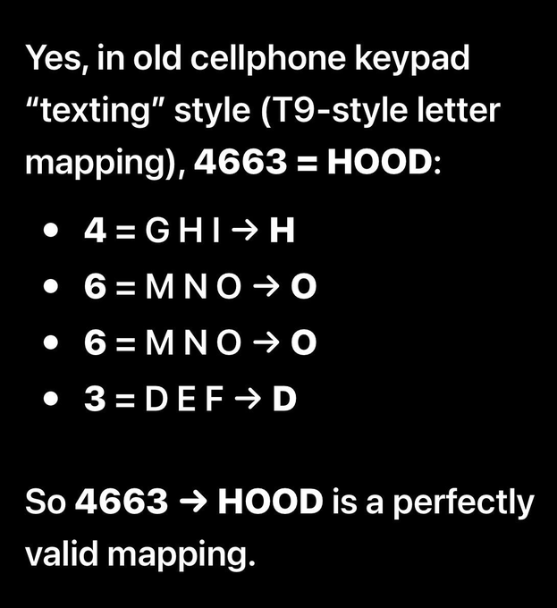 A text explanation showing that in old cellphone T9-style texting mapping, 4663 corresponds to HOOD (H from 4=GHI, O from 6=MNO, O from 6=MNO, D from 3=DEF).