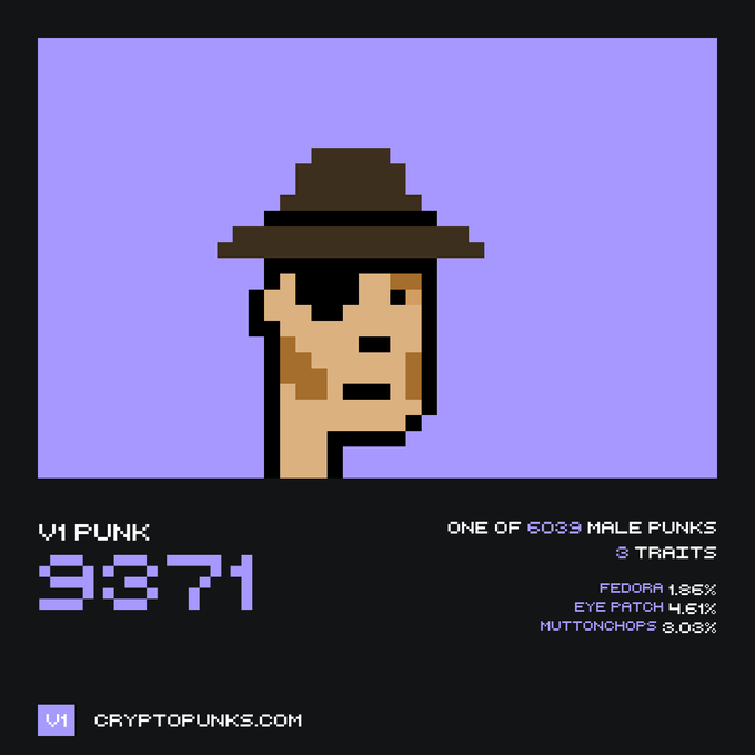 A pixel art CryptoPunk NFT (#9871) featuring a male character with a fedora, eye patch, and muttonchops, noted as 'ONE OF 6033 MALE PUNKS' on cryptopunks.com.