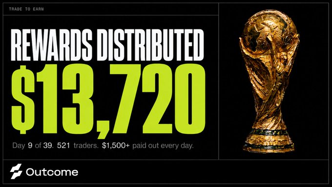 The image shows a gold trophy worth $13,722. It's placed prominently against an out-of-focus background with text that reads " Rewards distributed. $13,722. Day 9, 3:51.", which suggests that this is likely related to a major tournament or competition at a specific date in the past. The image also shows a trophy in front of a logo displaying the words "Outcome" and "Win or lose, every match pays," implying that regardless of the outcome, all participants receive some form of compensation for their participation.