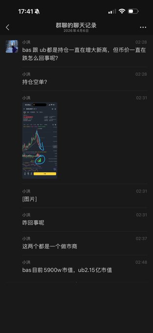 A screenshot of a Chinese WeChat group chat titled "群聊的聊天记录" (Group Chat Records) dated April 6, 2026, showing a user named 小洪 discussing the UB token, mentioning that despite ub's price continuously hitting new highs, it has been falling, and referencing market capitalizations of "bas目前5900w市值, ub2.15亿市值" (BAS currently 59M market cap, UB 215M market cap). The conversation includes a candlestick chart image showing price action with circled annotations, relating to the post's reflection on missing significant gains from UB.