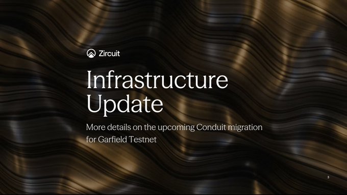 A presentation slide titled 'Infrastructure Update' from Zircuit, with the subtitle 'More details on the upcoming Conduit migration for Garfield Testnet' displayed over a dark wavy bronze background.