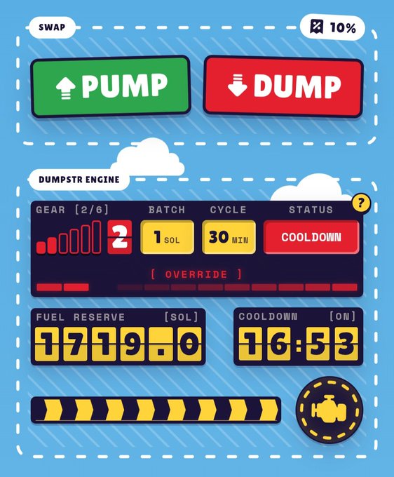 A cartoon-style interface for a 'Dumpstr Engine' on Solana showing PUMP/DUMP swap buttons, gear level 2, 30-minute cycle on cooldown, with a fuel reserve of 1719.0 SOL.