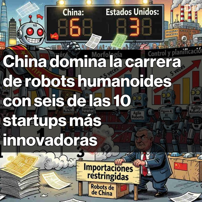 A Spanish-language graphic reads 'China domina la carrera de robots humanoides con seis de las 10 startups más innovadoras,' showing a scoreboard with 'China: 60' vs 'Estados Unidos: 30' alongside illustrations of robots and an official with a sign saying 'Importaciones restringidas'.