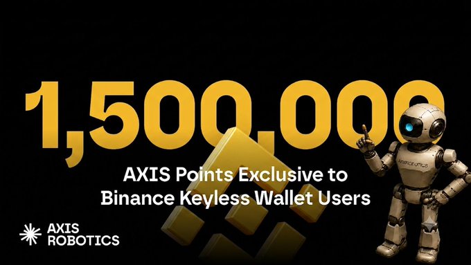 The image features a promotional banner from Axis Robotics announcing "1,500,000 AXIS Points Exclusive to Binance Keyless Wallet Users," accompanied by a friendly robot mascot giving a peace sign and a glowing Binance logo on a black background. The graphic visually supports the post's announcement of a new 1.5 million point pool collaboration between Binance Wallet and Axis following CZ's appearance with the community.