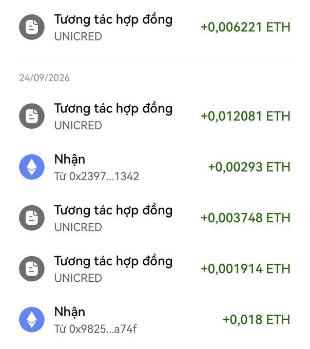 A cryptocurrency transaction history in Vietnamese showing UNICRED contract interactions and ETH receives dated 24/09/2026, with amounts including +0.006221 ETH, +0.012081 ETH, +0.00293 ETH, +0.003748 ETH, +0.001914 ETH, and +0.018 ETH.
