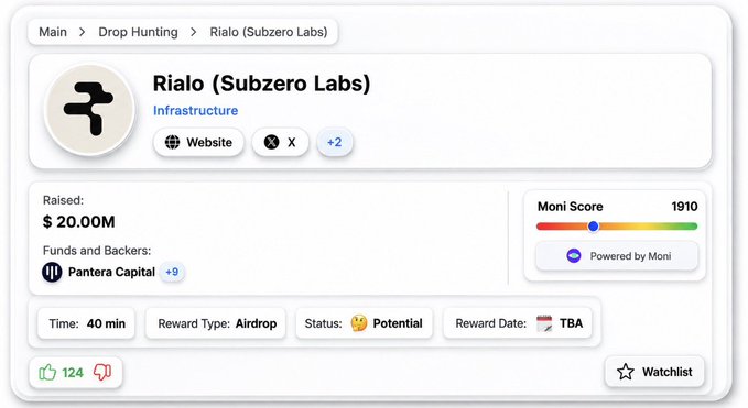 A screenshot from a "Drop Hunting" tracker displays details for **Rialo (Subzero Labs)**, an infrastructure project that has raised **$20.00M** from **Pantera Capital** and holds a Moni Score of **1910**, with a status marked as "Potential" airdrop requiring only **40 minutes** and currently showing **TBA** for the reward date.