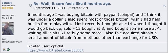 A forum post from September 11, 2011, by user 'opticlst' titled 'Re: Well, it sure feels like 6 months ago,' describing their early experiences buying Bitcoin via PayPal.