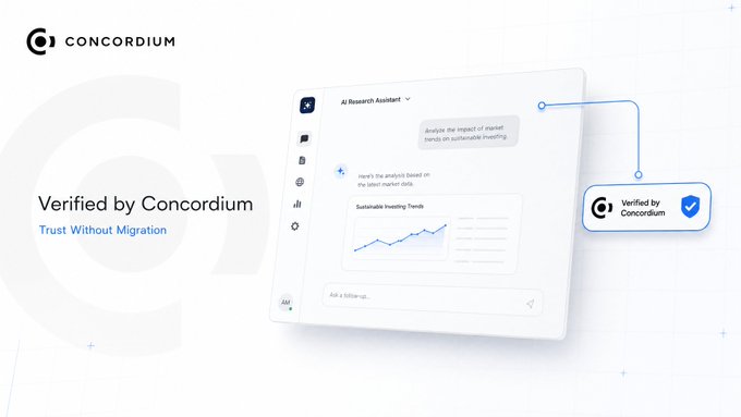A promotional banner for 'Concordium' featuring an 'AI Research Assistant' interface, with the tagline 'Verified by Concordium: Trust Without Migration' displayed alongside the platform logo.