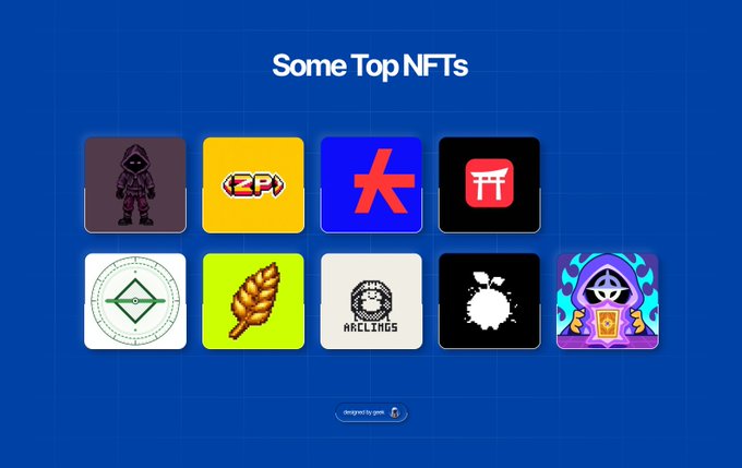 A grid of nine NFT project logos under the heading "Some Top NFTs," including collections like Element Borns, Zec Punks, Kredo, Hazels, Reeve Wrld, BrokerFarm, and Arclings, visually showcasing the projects referenced in the accompanying list.