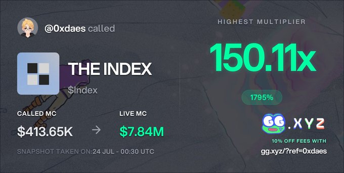 A crypto trading card showing '@0xdaes called THE INDEX $index' with a highest multiplier of 150.11x, called MC $413.65K, live MC $7.84M, snapshot taken 24 Jul - 00:30 UTC, and a referral link gg.xyz?ref=0xdaes.