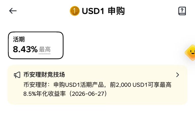 A Binance app screenshot showing USD1 subscription with an 8.43% highest yield on demand products, advertising up to 8.5% annualized return on the first 2,000 USD1 (expiring 2026-06-27). The image confirms the post's details about the new wealth management product's high yield tier and limited cap.