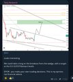 The image displays a BTC/USD trading chart with a pink-shaded resistance zone between $83K and $85K, and a green-shaded support zone near the bottom, showing price action that has risen impulsively to hit Fibonacci targets before stalling at the strong resistance area. This visual directly illustrates the post's analysis of BTC reaching its Fibonacci targets and encountering strong resistance at $83K before a potential pullback and continued upward move.